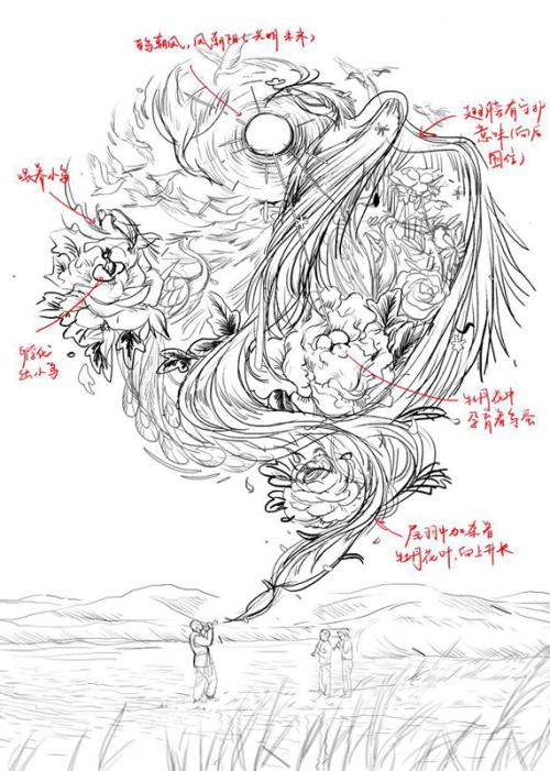 制作科威特驾驶证